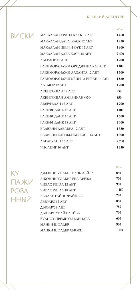 Страница карты крепкого алкоголя: виски